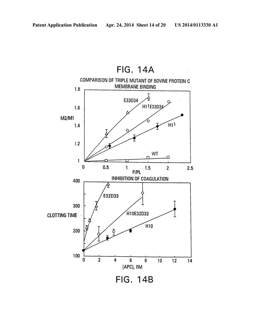 MODIFIED VITAMIN K-DEPENDENT POLYPEPTIDES - diagram, schematic, and image 15