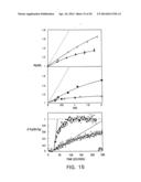 MODIFIED VITAMIN K-DEPENDENT POLYPEPTIDES diagram and image