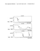 MODIFIED VITAMIN K-DEPENDENT POLYPEPTIDES diagram and image