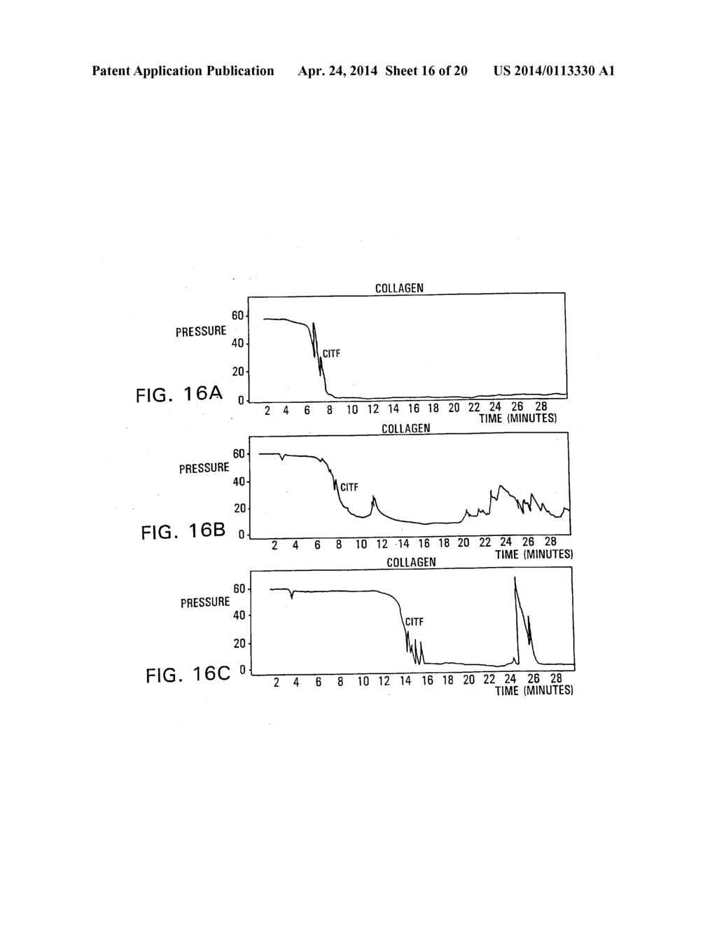 MODIFIED VITAMIN K-DEPENDENT POLYPEPTIDES - diagram, schematic, and image 17