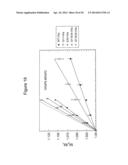 MODIFIED VITAMIN K-DEPENDENT POLYPEPTIDES diagram and image