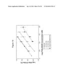 MODIFIED VITAMIN K-DEPENDENT POLYPEPTIDES diagram and image