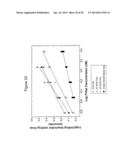 MODIFIED VITAMIN K-DEPENDENT POLYPEPTIDES diagram and image