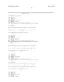 MODIFIED VITAMIN K-DEPENDENT POLYPEPTIDES diagram and image