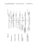 Whole Transcriptome Sequencing diagram and image