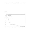 HIGH SALINITY TOLERANT MICROALGAE STRAINS, PRODUCTS DERIVED THEREFROM, AND     METHODS OF PRODUCING THE SAME diagram and image