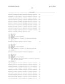 ISOPRENE SYNTHASE AND GENE ENCODING THE SAME, AND METHOD FOR PRODUCING     ISOPRENE MONOMER diagram and image