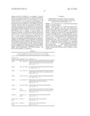 ISOPRENE SYNTHASE AND GENE ENCODING THE SAME, AND METHOD FOR PRODUCING     ISOPRENE MONOMER diagram and image