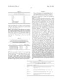 ISOPRENE SYNTHASE AND GENE ENCODING THE SAME, AND METHOD FOR PRODUCING     ISOPRENE MONOMER diagram and image