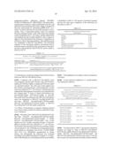 ISOPRENE SYNTHASE AND GENE ENCODING THE SAME, AND METHOD FOR PRODUCING     ISOPRENE MONOMER diagram and image