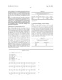 ISOPRENE SYNTHASE AND GENE ENCODING THE SAME, AND METHOD FOR PRODUCING     ISOPRENE MONOMER diagram and image