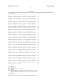 ISOPRENE SYNTHASE AND GENE ENCODING THE SAME, AND METHOD FOR PRODUCING     ISOPRENE MONOMER diagram and image