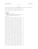 ISOPRENE SYNTHASE AND GENE ENCODING THE SAME, AND METHOD FOR PRODUCING     ISOPRENE MONOMER diagram and image