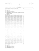 ISOPRENE SYNTHASE AND GENE ENCODING THE SAME, AND METHOD FOR PRODUCING     ISOPRENE MONOMER diagram and image