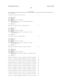 ISOPRENE SYNTHASE AND GENE ENCODING THE SAME, AND METHOD FOR PRODUCING     ISOPRENE MONOMER diagram and image