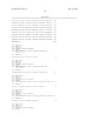 ISOPRENE SYNTHASE AND GENE ENCODING THE SAME, AND METHOD FOR PRODUCING     ISOPRENE MONOMER diagram and image