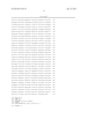 ISOPRENE SYNTHASE AND GENE ENCODING THE SAME, AND METHOD FOR PRODUCING     ISOPRENE MONOMER diagram and image