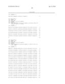 ISOPRENE SYNTHASE AND GENE ENCODING THE SAME, AND METHOD FOR PRODUCING     ISOPRENE MONOMER diagram and image