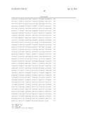 ISOPRENE SYNTHASE AND GENE ENCODING THE SAME, AND METHOD FOR PRODUCING     ISOPRENE MONOMER diagram and image