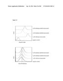 MEDITOPES AND MEDITOPE-BINDING ANTIBODIES AND USES THEREOF diagram and image