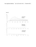 MEDITOPES AND MEDITOPE-BINDING ANTIBODIES AND USES THEREOF diagram and image