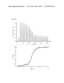 MEDITOPES AND MEDITOPE-BINDING ANTIBODIES AND USES THEREOF diagram and image