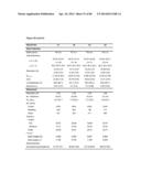 MEDITOPES AND MEDITOPE-BINDING ANTIBODIES AND USES THEREOF diagram and image