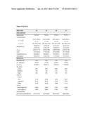 MEDITOPES AND MEDITOPE-BINDING ANTIBODIES AND USES THEREOF diagram and image