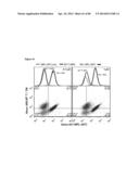 MEDITOPES AND MEDITOPE-BINDING ANTIBODIES AND USES THEREOF diagram and image