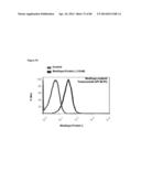 MEDITOPES AND MEDITOPE-BINDING ANTIBODIES AND USES THEREOF diagram and image