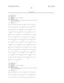 FC FUSION PROTEINS COMPRISING NOVEL LINKERS OR ARRANGEMENTS diagram and image