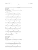 FC FUSION PROTEINS COMPRISING NOVEL LINKERS OR ARRANGEMENTS diagram and image