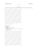 FC FUSION PROTEINS COMPRISING NOVEL LINKERS OR ARRANGEMENTS diagram and image