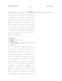 FC FUSION PROTEINS COMPRISING NOVEL LINKERS OR ARRANGEMENTS diagram and image