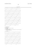 FC FUSION PROTEINS COMPRISING NOVEL LINKERS OR ARRANGEMENTS diagram and image