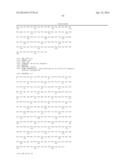 FC FUSION PROTEINS COMPRISING NOVEL LINKERS OR ARRANGEMENTS diagram and image