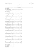 FC FUSION PROTEINS COMPRISING NOVEL LINKERS OR ARRANGEMENTS diagram and image