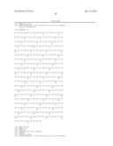 FC FUSION PROTEINS COMPRISING NOVEL LINKERS OR ARRANGEMENTS diagram and image