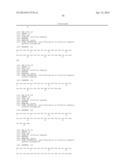 FC FUSION PROTEINS COMPRISING NOVEL LINKERS OR ARRANGEMENTS diagram and image