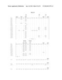 FC FUSION PROTEINS COMPRISING NOVEL LINKERS OR ARRANGEMENTS diagram and image