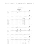 FC FUSION PROTEINS COMPRISING NOVEL LINKERS OR ARRANGEMENTS diagram and image