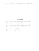 FC FUSION PROTEINS COMPRISING NOVEL LINKERS OR ARRANGEMENTS diagram and image