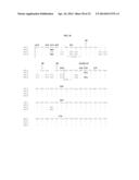 FC FUSION PROTEINS COMPRISING NOVEL LINKERS OR ARRANGEMENTS diagram and image