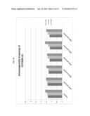 FC FUSION PROTEINS COMPRISING NOVEL LINKERS OR ARRANGEMENTS diagram and image