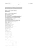 FC FUSION PROTEINS COMPRISING NOVEL LINKERS OR ARRANGEMENTS diagram and image