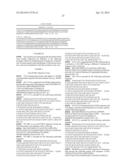 FC FUSION PROTEINS COMPRISING NOVEL LINKERS OR ARRANGEMENTS diagram and image