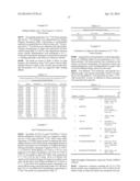 FC FUSION PROTEINS COMPRISING NOVEL LINKERS OR ARRANGEMENTS diagram and image