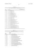 FC FUSION PROTEINS COMPRISING NOVEL LINKERS OR ARRANGEMENTS diagram and image