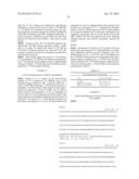 FC FUSION PROTEINS COMPRISING NOVEL LINKERS OR ARRANGEMENTS diagram and image