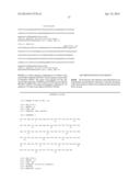 FC FUSION PROTEINS COMPRISING NOVEL LINKERS OR ARRANGEMENTS diagram and image